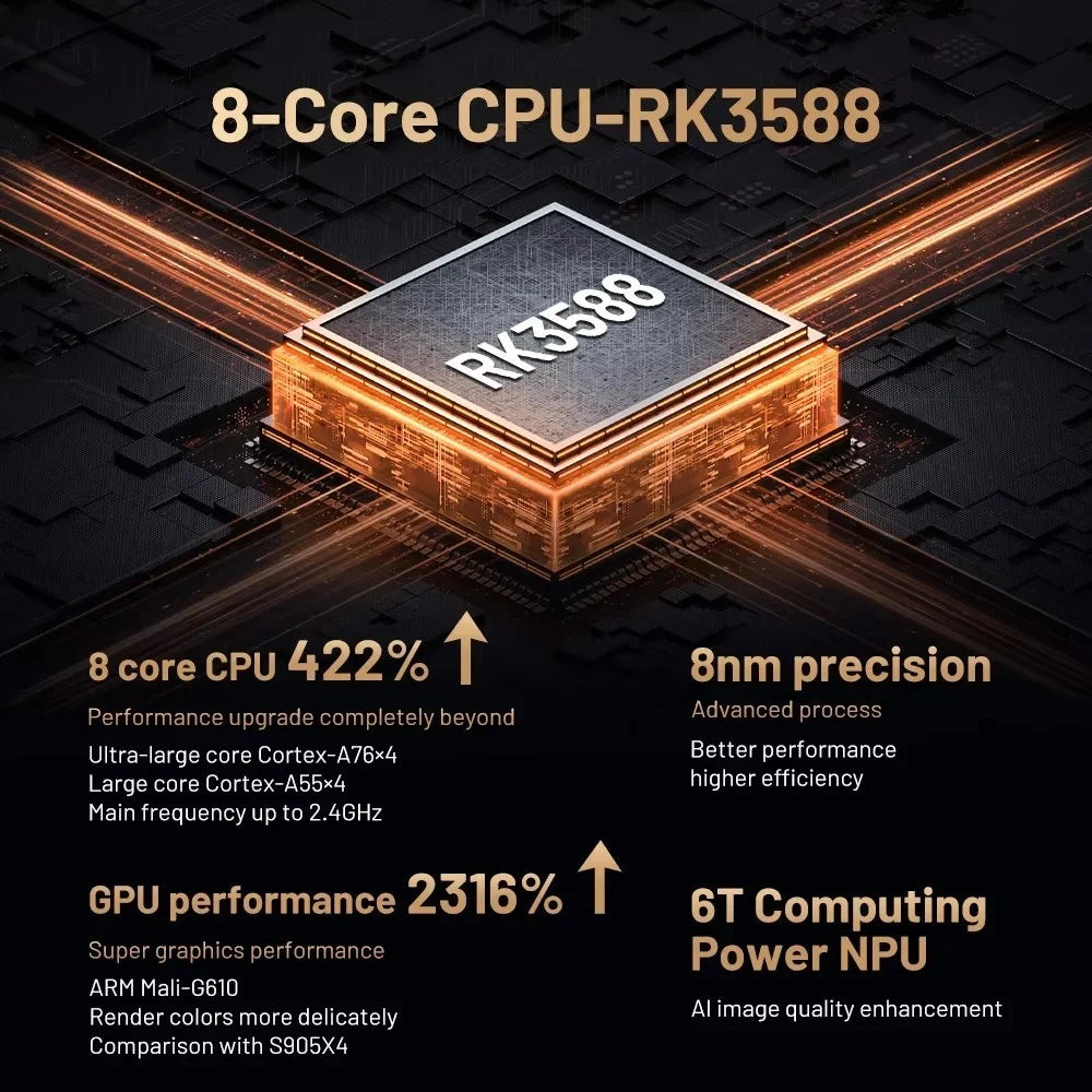 Super Console X5 Pro - 4TB - 8GB RAM - 75,972 Games image 13